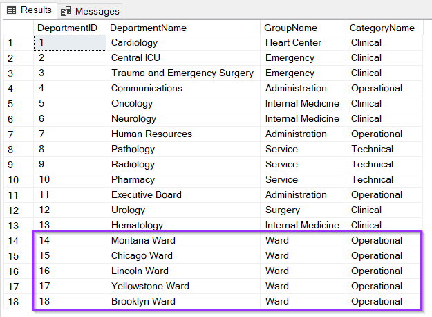 SQL INSERT, SQL UPDATE, SQL DELETE – Oh My! | LearnSQL.com